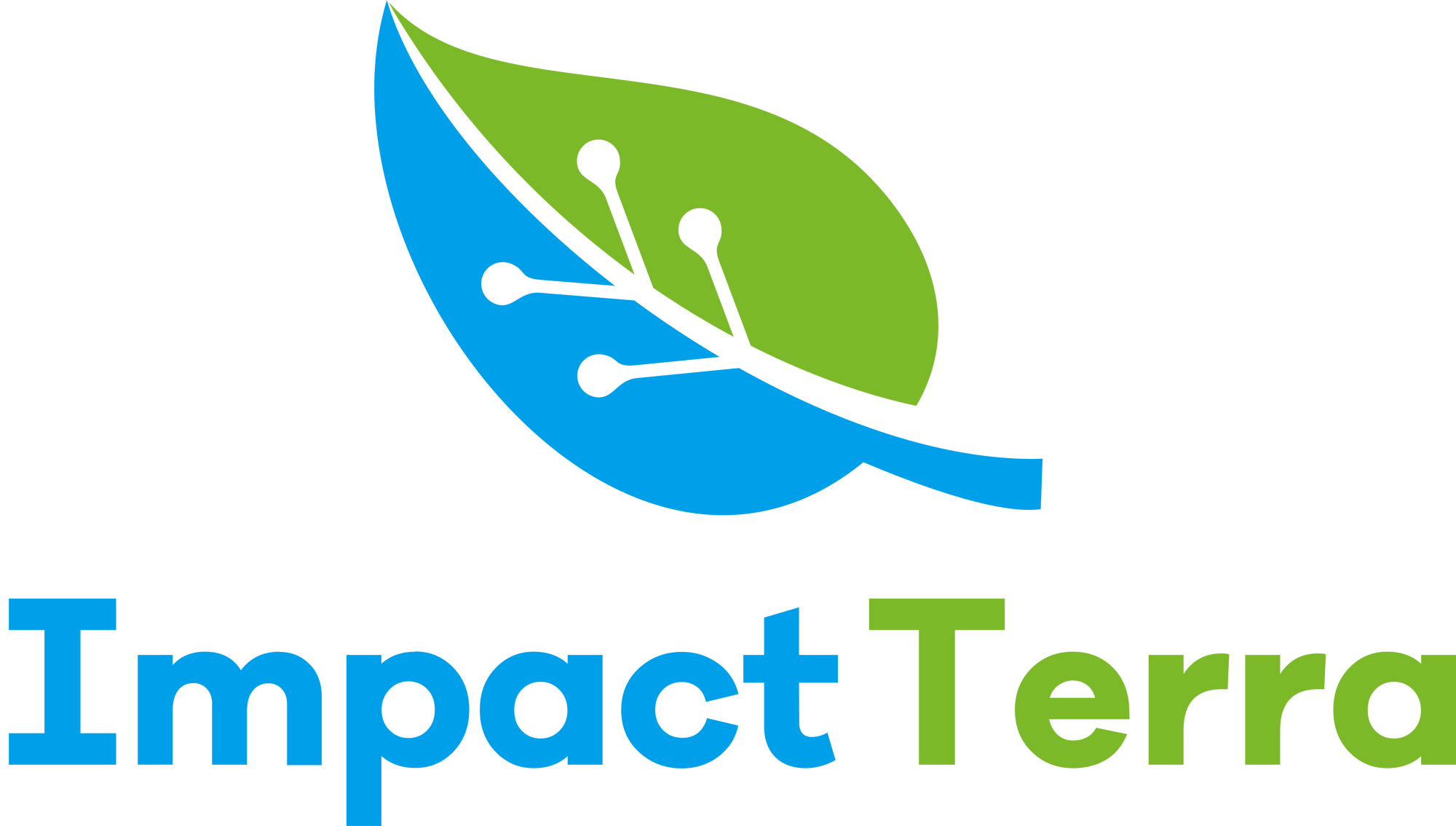 Impact Terra